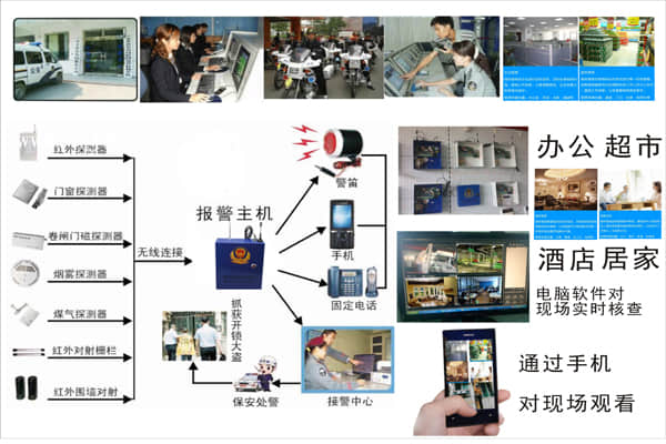 校园110联网报警系统解决方案