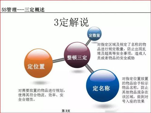 车间 仓库 办公室的5s管理及目视化管理标准