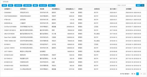 oa 项目管理,华天动力智慧解决铁路工程管理难题