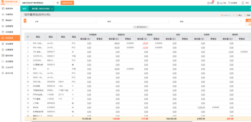 安庆办公用品库存管理软件